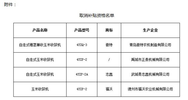 取消部分农机产品名单