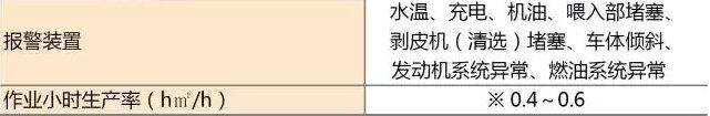 久保田