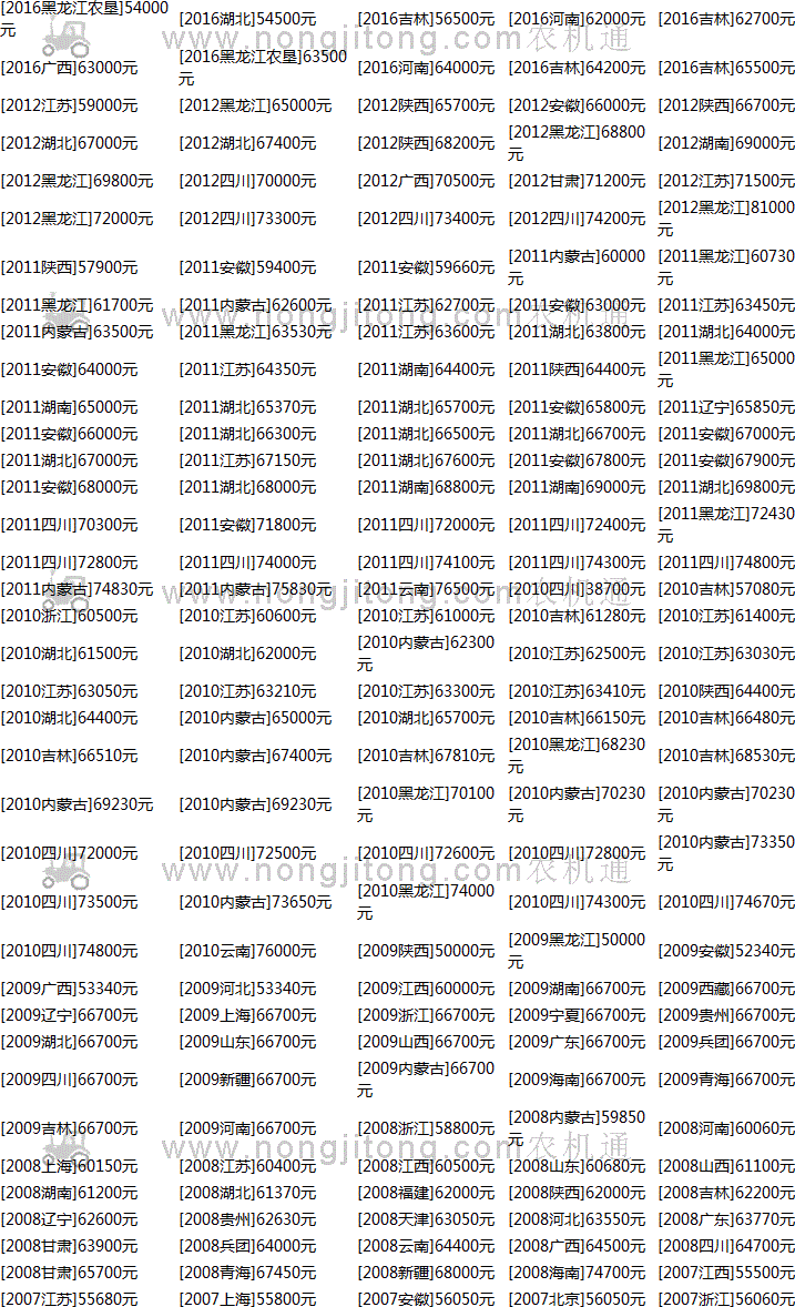 常发cfd554a拖拉机价格表(全国报价表)