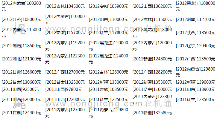 中联耕王rc904拖拉机价格表(全国报价表)_用户评价_农机通