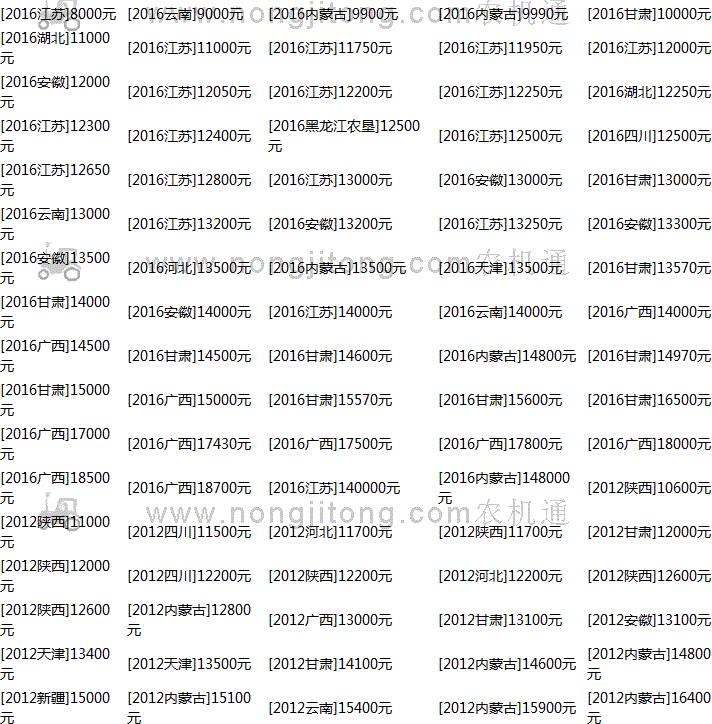 亚澳1gknb-250g多功能变速旋耕机价格表(全国报价表)