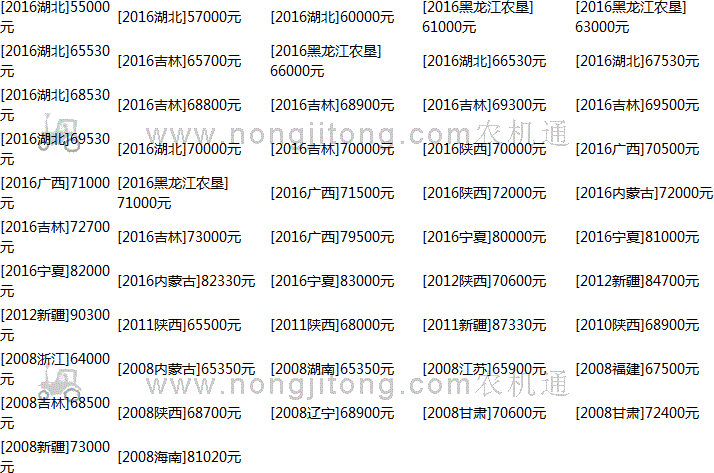 常发cfd604a拖拉机价格表(全国报价表)_用户评价_农机