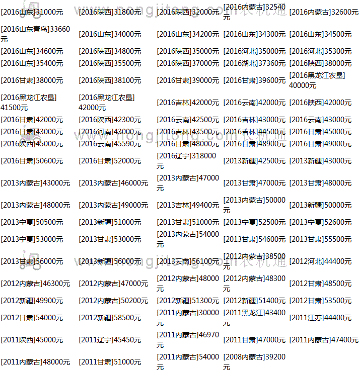 五征wz404拖拉机价格表(全国报价表)_用户评价_农机通