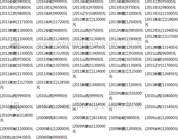 路通lt904拖拉机价格表(全国报价表)_用户评价_农机通