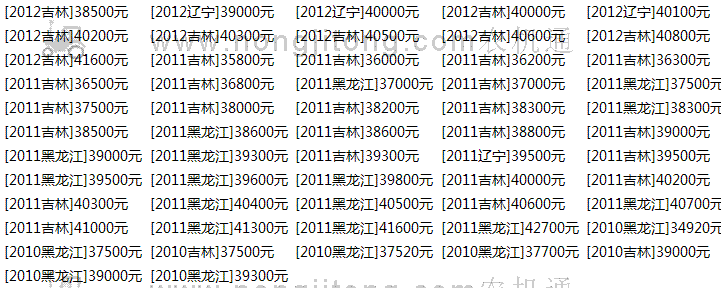 骥驰324拖拉机价格表(全国报价表)_用户评价_农机通