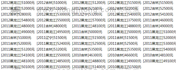 骥驰484拖拉机价格表(全国报价表)_用户评价_农机通