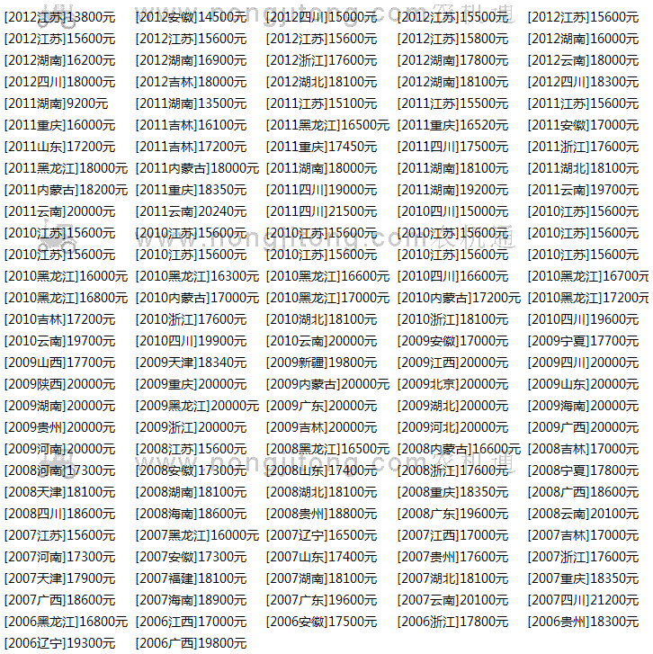 东洋2zs-4(pf455s)手扶插秧机价格表(全国报价表)_用户评价_农机通