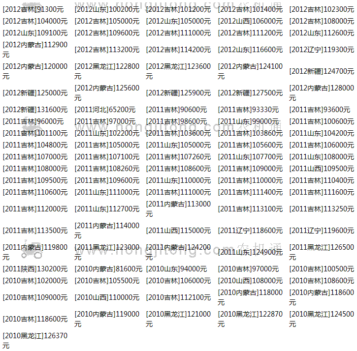 牧神/海山hs904拖拉机价格表(全国报价表)_用户评价_农机通