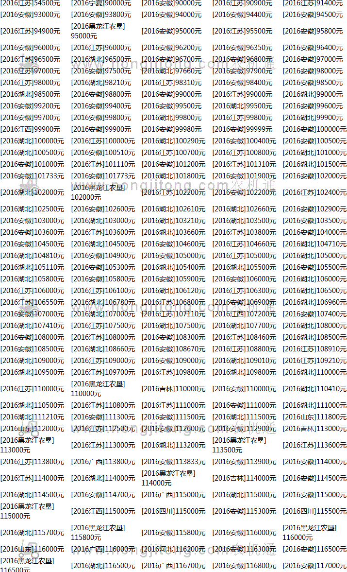 东方红lx904轮式拖拉机价格表(全国报价表)_用户评价_农机通