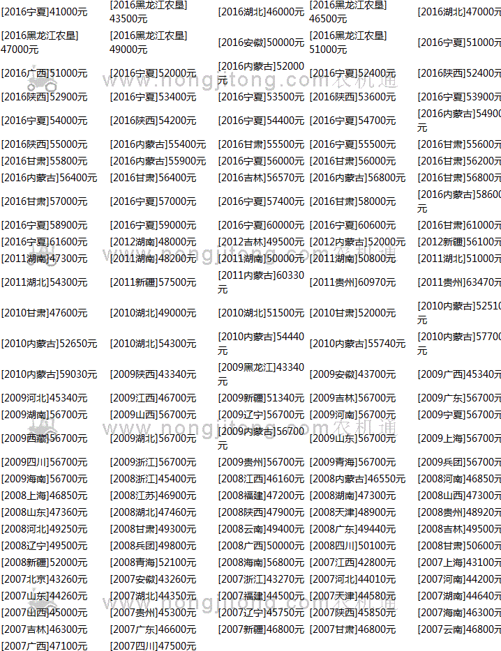 常发cfc454拖拉机价格表(全国报价表)_用户评价_农机通