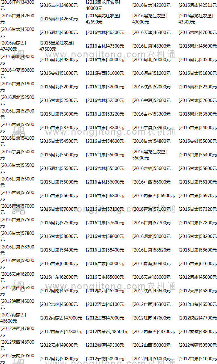 东方红mf404拖拉机价格表(全国报价表)_用户评价_农机