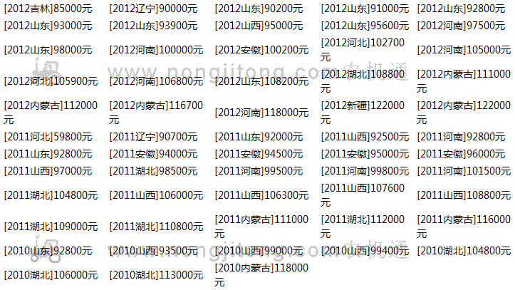 沭河sh904拖拉机价格表(全国报价表)_用户评价_农机通