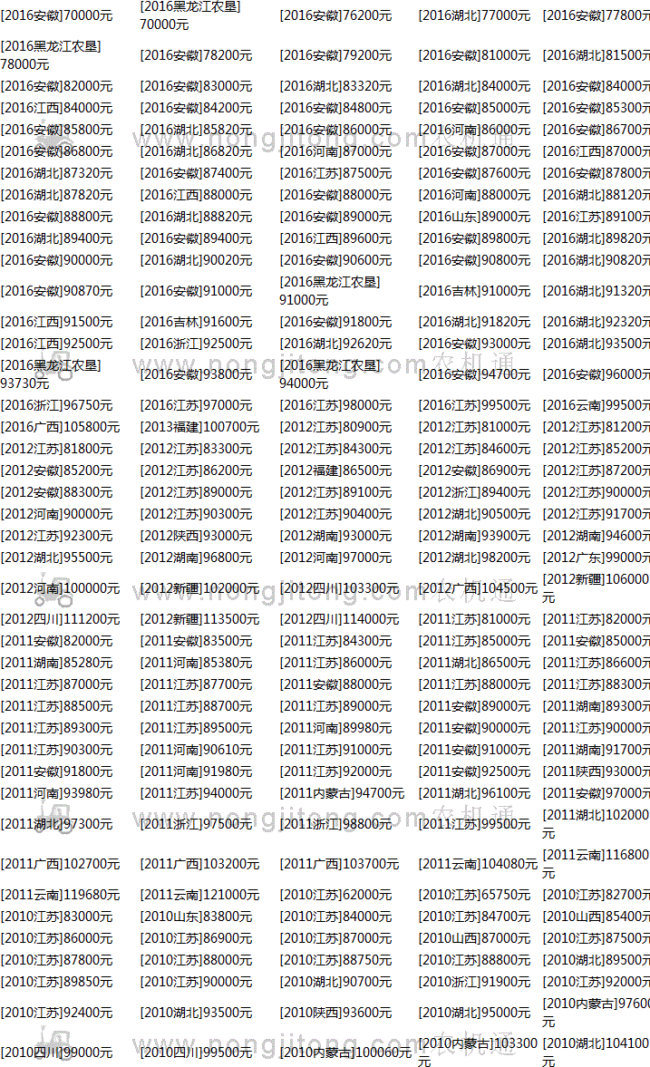 常发cff804拖拉机价格表(全国报价表)_用户评价_农机通