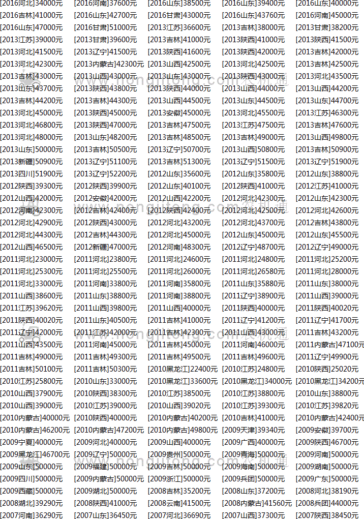 时风sf500轮式拖拉机报价格表