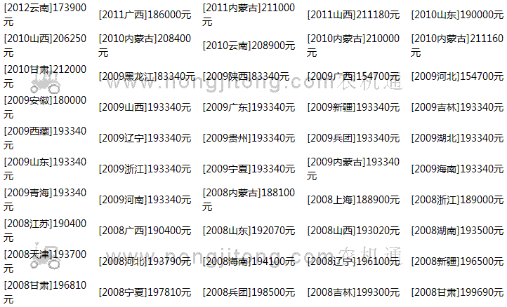 上海纽荷兰snh1104拖拉机价格表(全国报价表)_用户