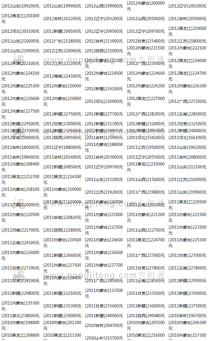 雷沃欧豹m1254-g轮式拖拉机报价格表