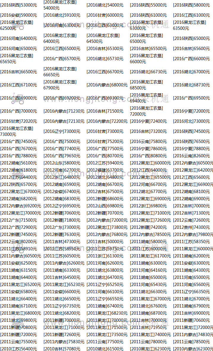 常发cf554a拖拉机价格表(全国报价表)_用户评价_农机通