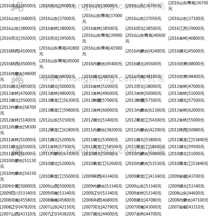 鲁中454拖拉机价格表(全国报价表)_用户评价_农机通