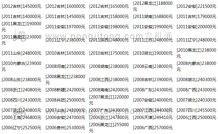 江苏东洋hl6060c半喂入联合收割机报价格表