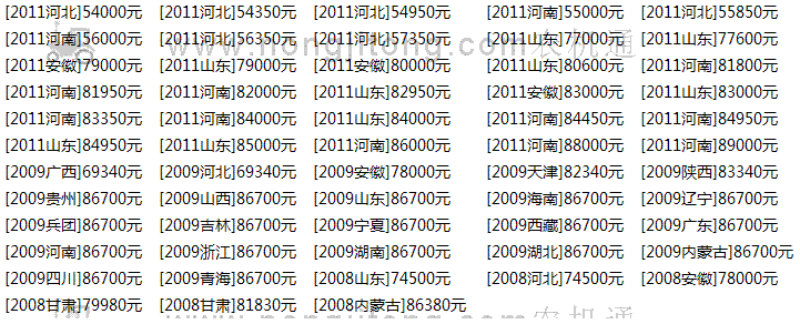 时风sf920拖拉机价格表(全国报价表)