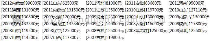 润源4YZ-3玉米联合收获机