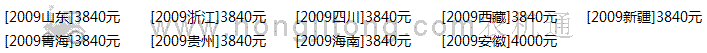 大陆桥1GQN-140旋耕机