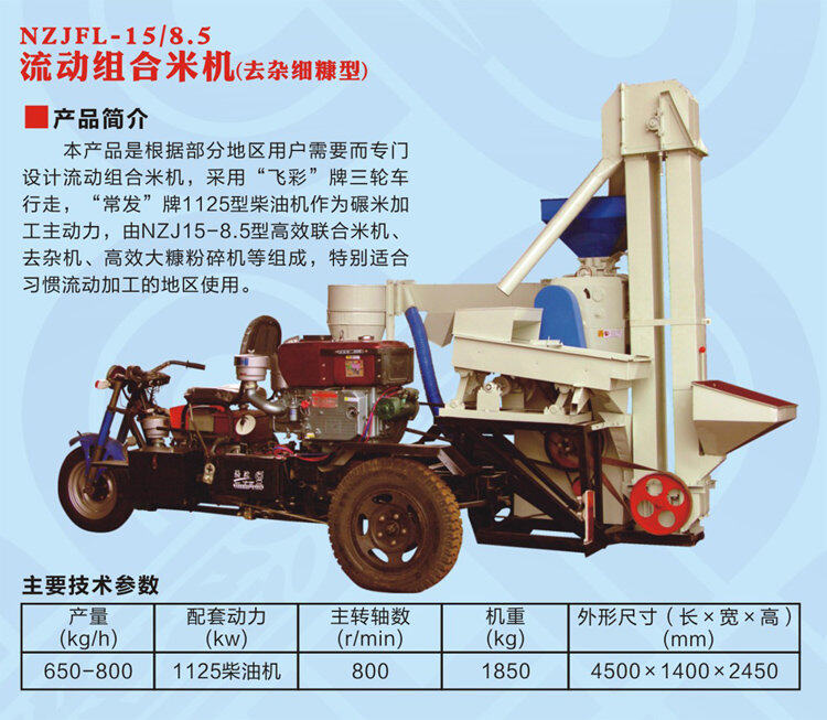 产品 农产品初加工机械 碾米机 浙江农鑫宝nzjfl-15/8.