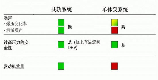 點(diǎn)擊查看原圖