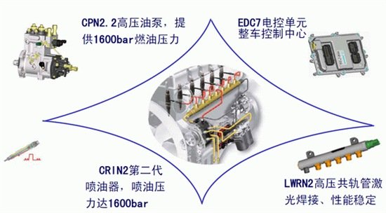 點(diǎn)擊查看原圖