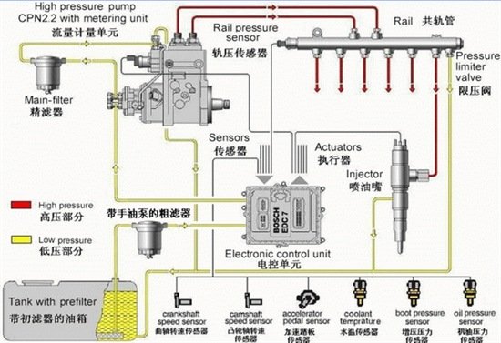 點擊查看原圖