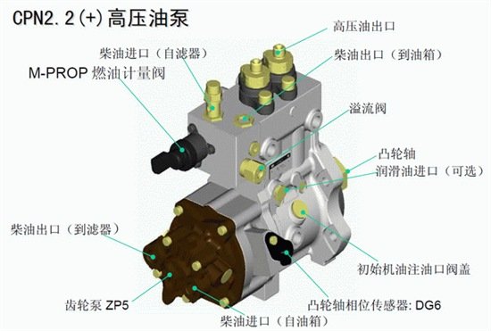 點(diǎn)擊查看原圖