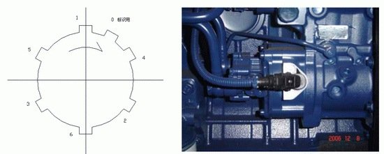 點擊查看原圖