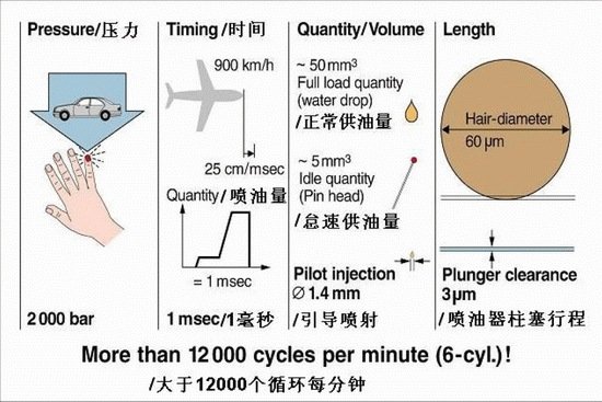 點擊查看原圖