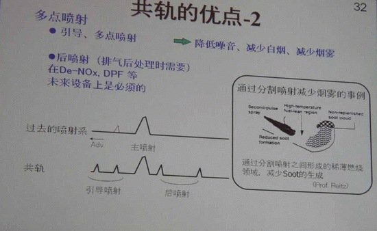 點(diǎn)擊查看原圖