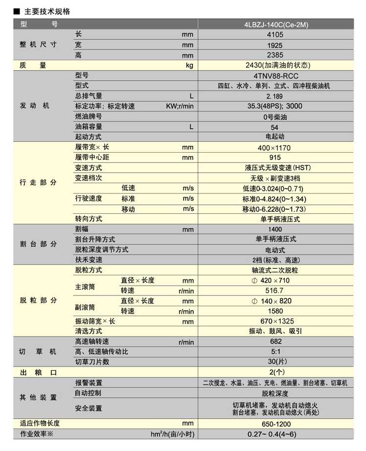 新型收割机价格表大型图片