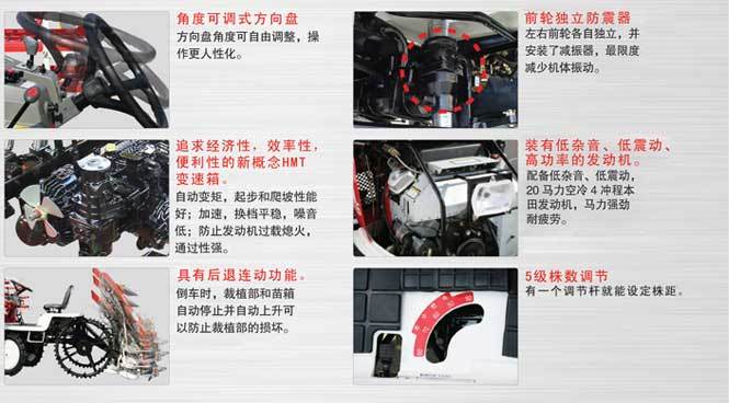 國際RGO-6乘坐式水稻插秧機(jī)性能特點