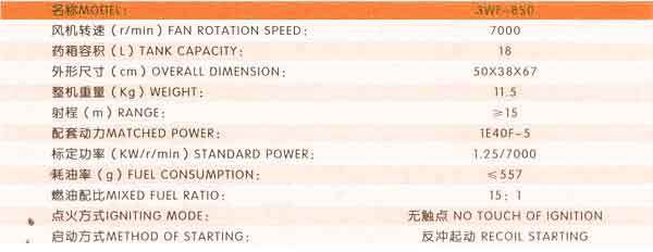 龍躍3WF-850噴霧噴粉機主要技術(shù)參數(shù)表