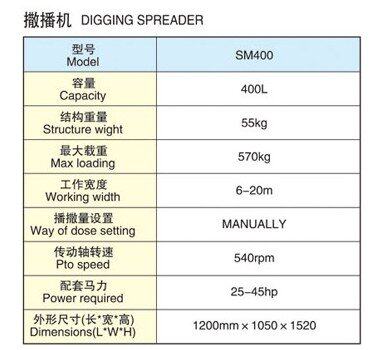 常旋SM系列播撒机参数