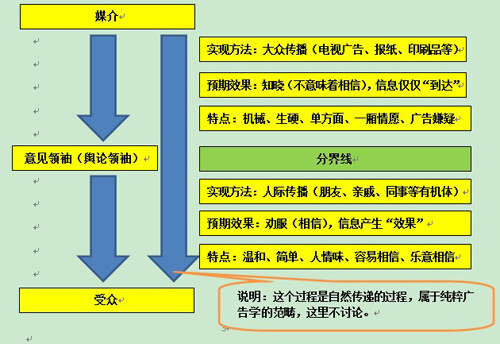 “3·15”曝光后最新进展来了