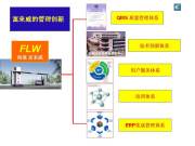 富来威郑州全国农机展专稿（2）  富来威的创新与发展之路（二）