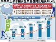 今年上半年我國(guó)GDP同比增長(zhǎng)10.4% CPI同比漲7.9%