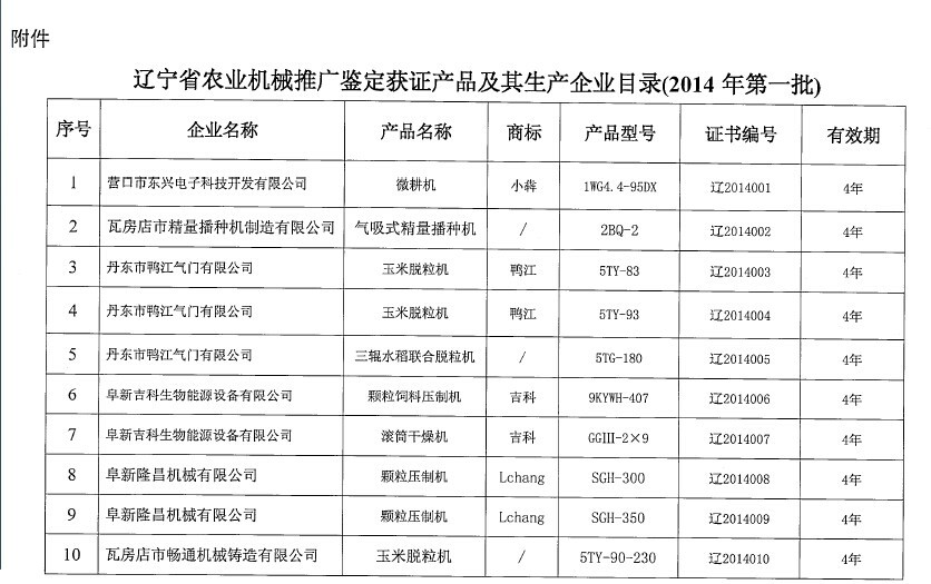 遼寧農業機械鑒定