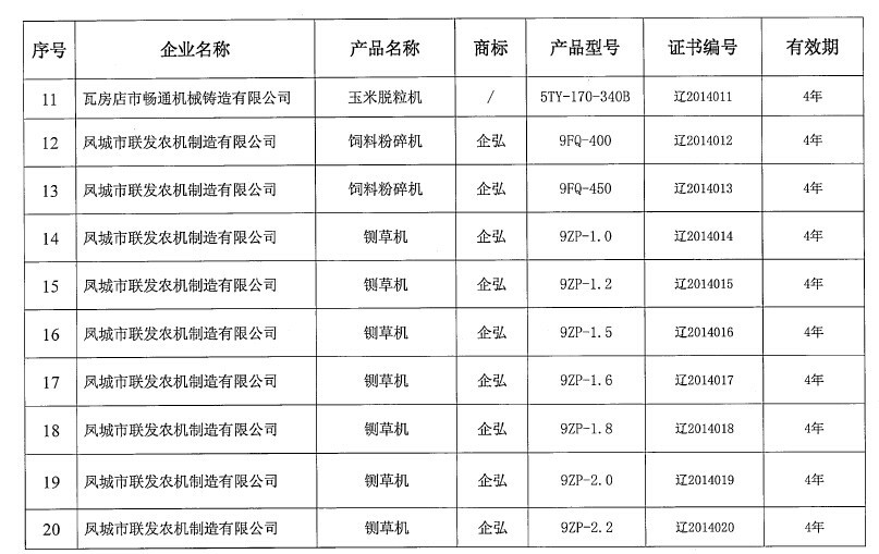 遼寧農業機械鑒定