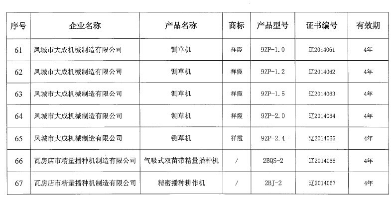 遼寧農(nóng)業(yè)機械鑒定