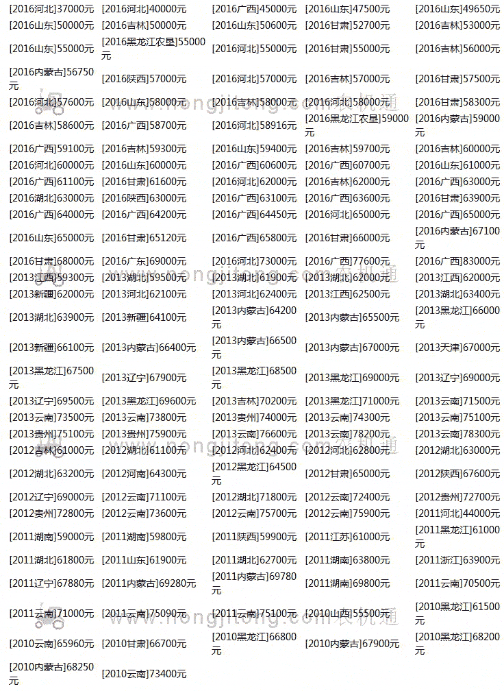 东方红mf504拖拉机价格表(全国报价表)
