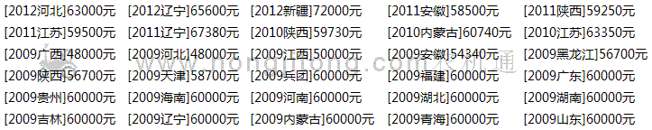 黄海金马600/600-1轮式拖拉机