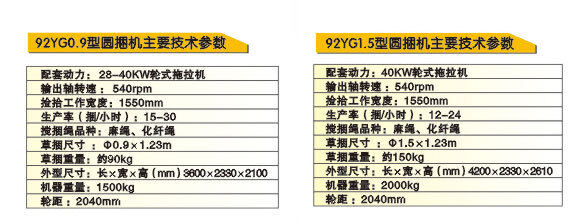 中收圆捆机技术参数