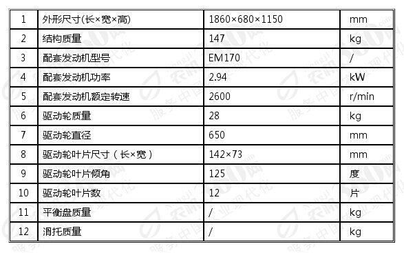 广东丹霞dx41耕整机-丹霞旋耕机-报价,补贴和图片