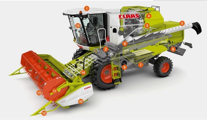 CLAAS（科乐收）AVERO 160联合收割机