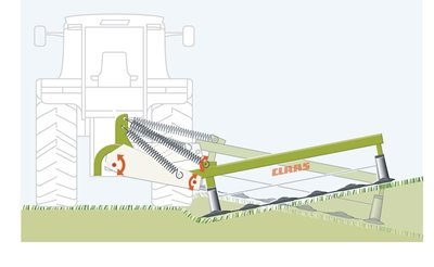CLAAS(科乐收)DISCO系列侧牵引式割草压扁机细节图